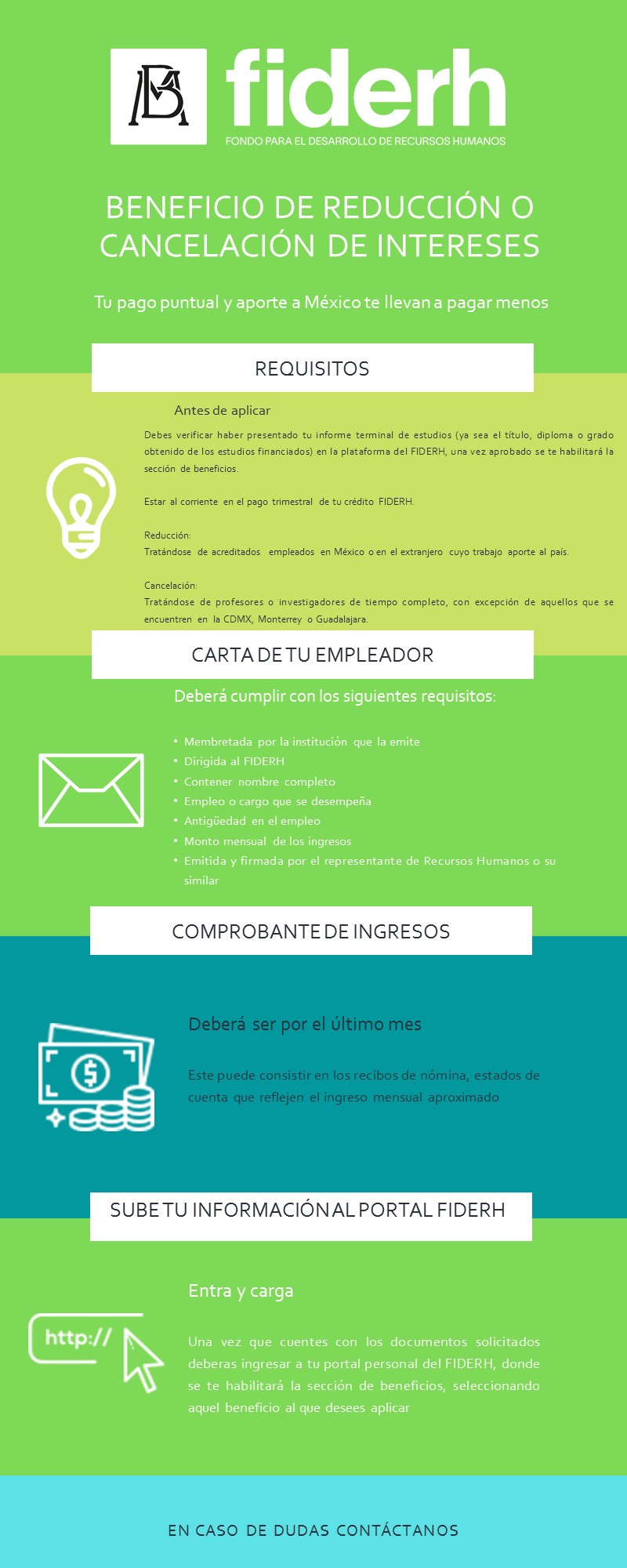 Requisitos de Reducción o cancelación de interes